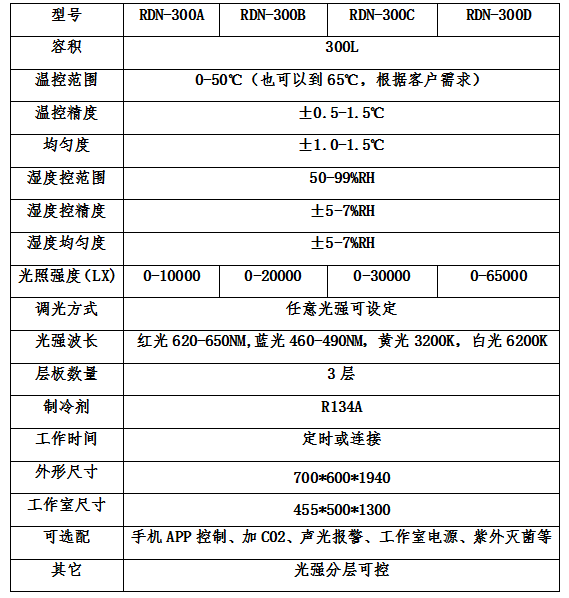 1668739874470478.png image.png