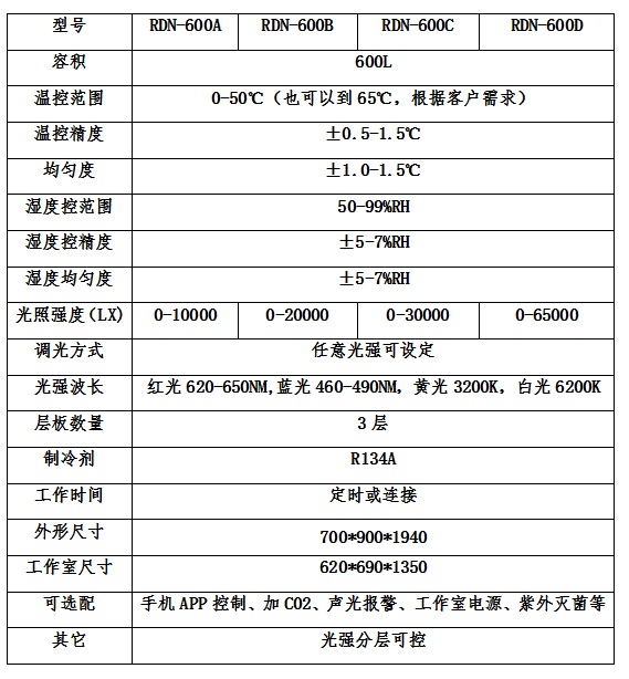 1668740962715152.png image.png